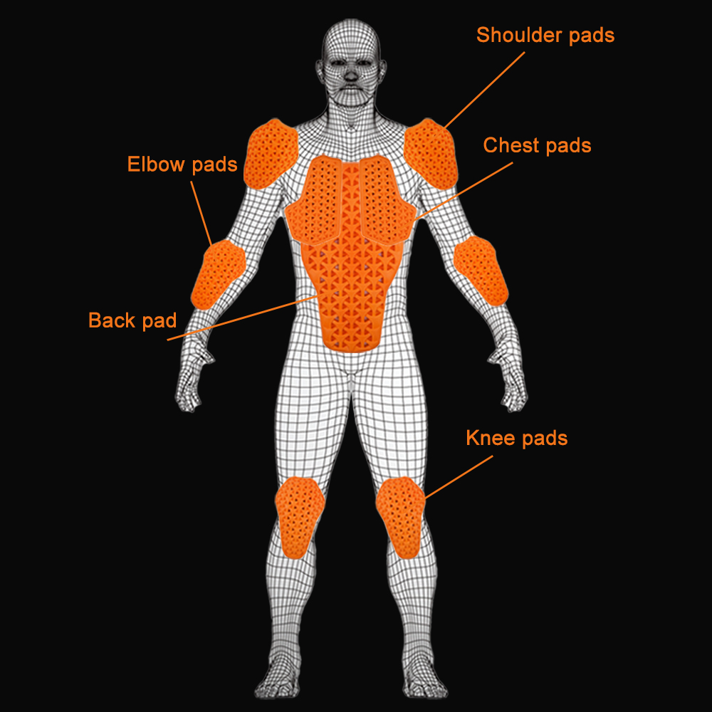 新しい CE レベル 2 認定オートバイパンツジーンズ保護具 - Motorcycle Gear Protection Levels のレビューと価格